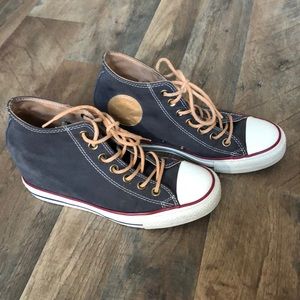 Hidden wedge Converse